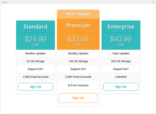 如何運用心理學技巧最大限度地提高網站體驗 如何運用心理學技巧最大限度地提高網站體驗