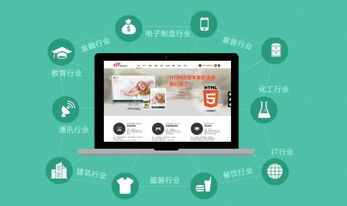 對金融行業(yè)企業(yè)網(wǎng)站建設工作應有的正確態(tài)度