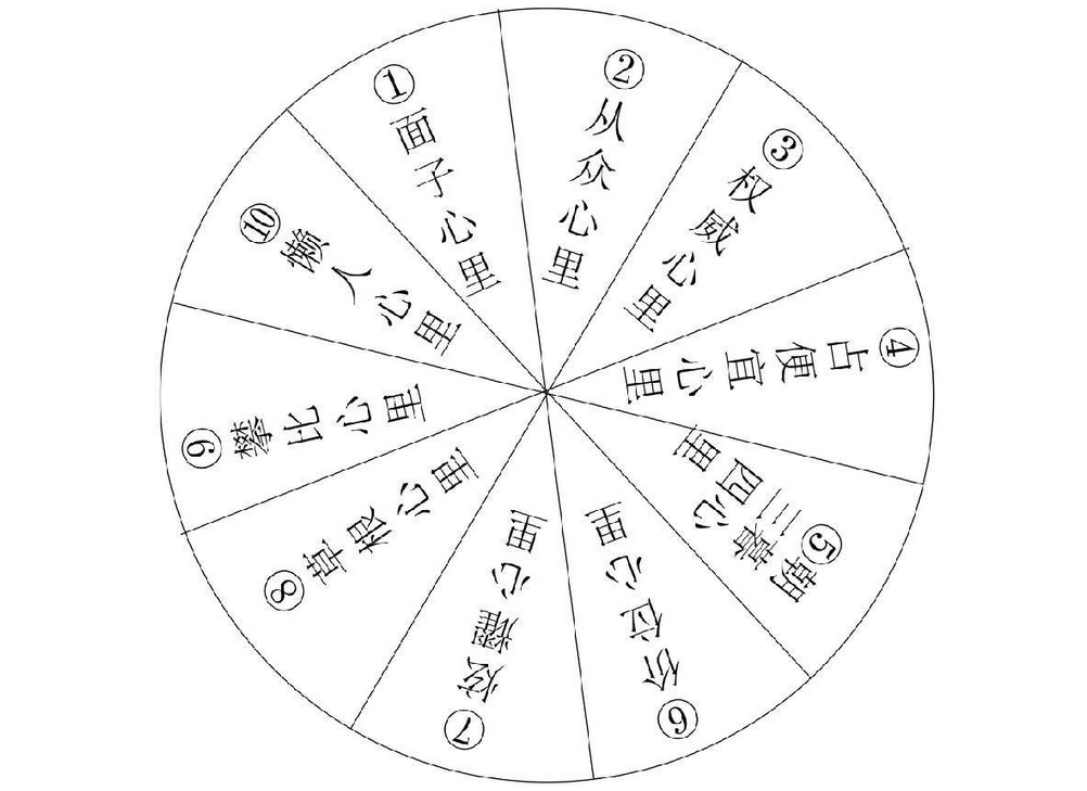 電商類網(wǎng)絡(luò)營銷中運(yùn)營設(shè)計(jì)心得分享 電商類網(wǎng)絡(luò)營銷中運(yùn)營設(shè)計(jì)心得分享