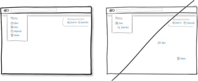 電子商務網(wǎng)站頁面