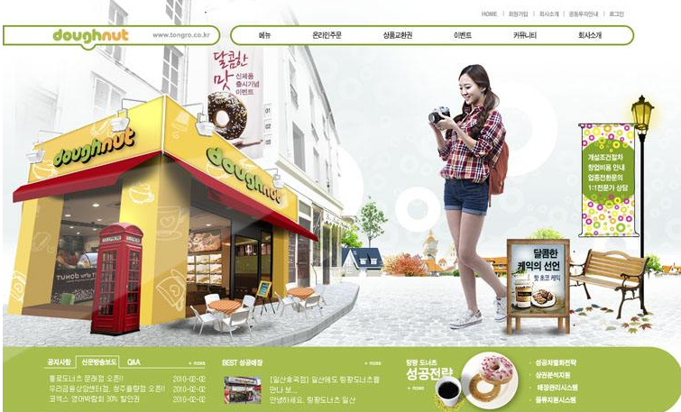 大學網站建設之網絡營銷目標市場定位分析