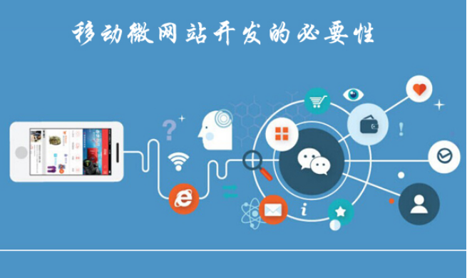 定制型網站開發(fā)都需要哪些流程？