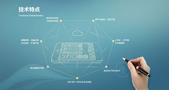 上海網(wǎng)站建設(shè)想要盈利需要做到這幾點(diǎn)？