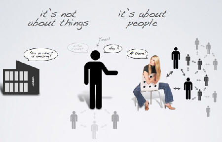 成都網(wǎng)站建設(shè)提高網(wǎng)站速度的方法？