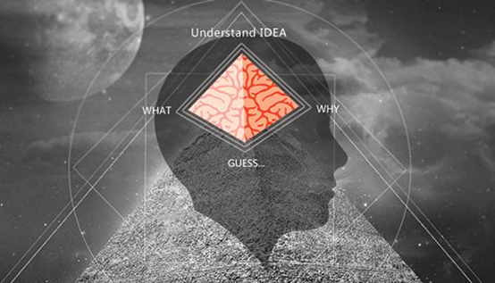 用戶思維，每個(gè)文案人應(yīng)該掌握的核心必殺技